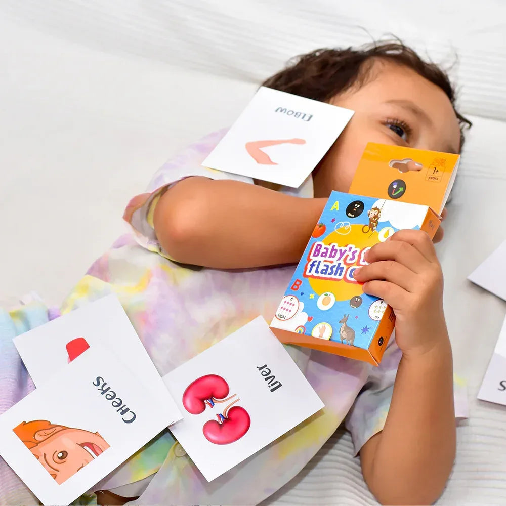 iLearnNGrow Baby’s First Body Parts Flash Cards – Educational Learning Flashcard Set for Kids
