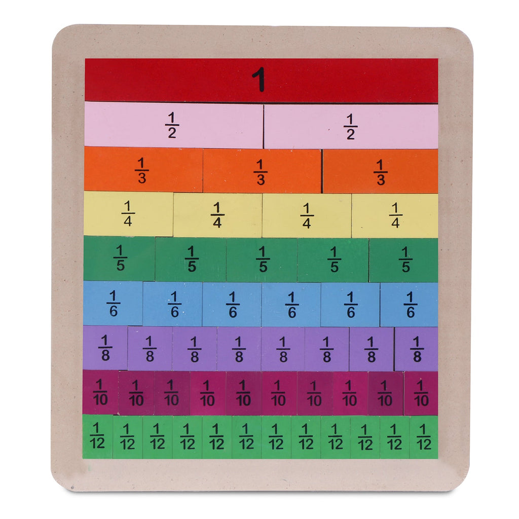 Fraction Tiles with Tray